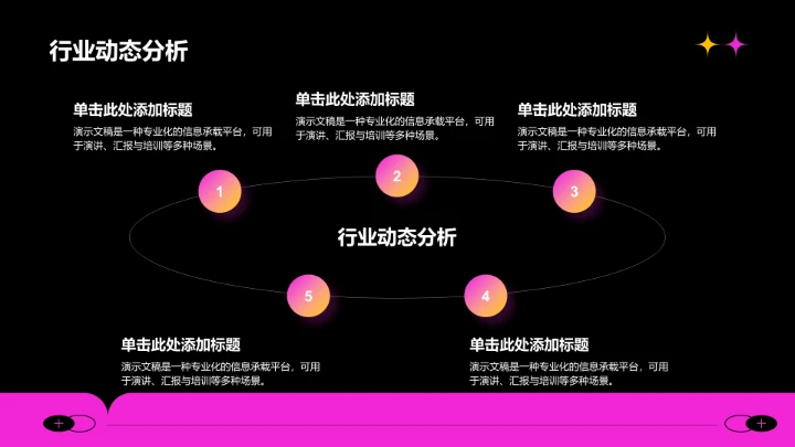 年中重点工作落地复盘PPT模板