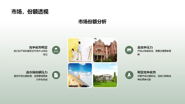 家居业务全面解析