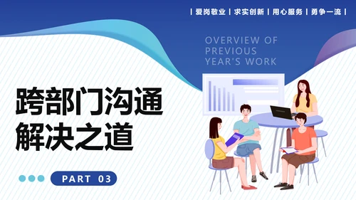 企业内训跨部门沟通与协作教学PPT课件