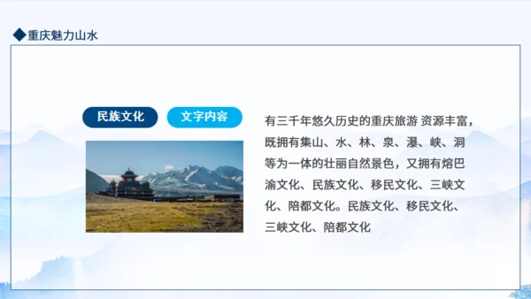 重庆魅力动态通用PPT模板