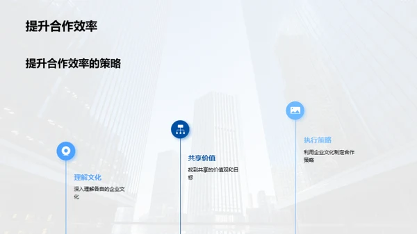 企业文化与合作力