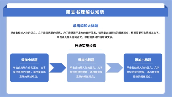 蓝色简约风大学竞选班委PPT模板