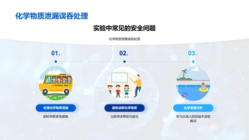 科学实验安全教育PPT模板