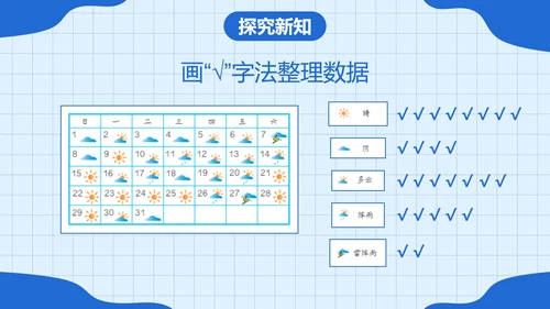 人教版四年级数学上册认识条形统计图课件PPT模板