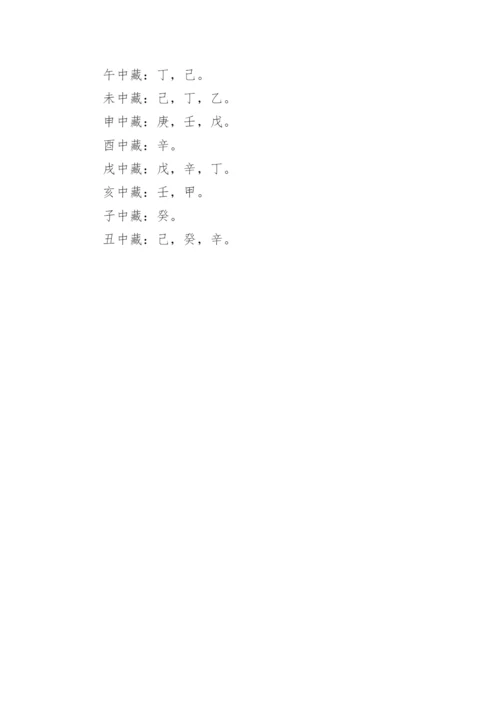 五行取名常用属火的字大全(800个).docx
