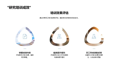 人资管理月度回顾