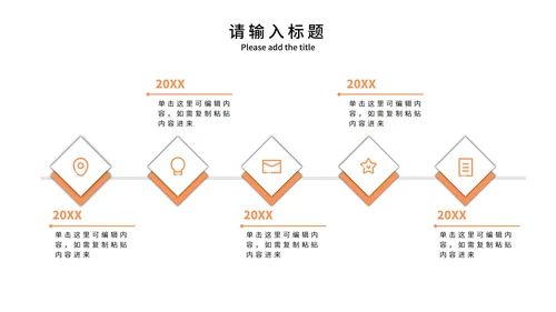 橙色主题商务时间轴PPT模板