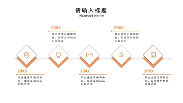 橙色主题商务时间轴PPT模板