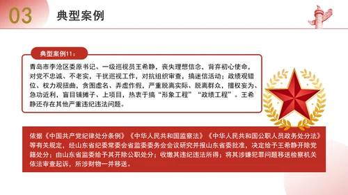 解读纪律处分条例违反组织纪律案例剖析党课PPT