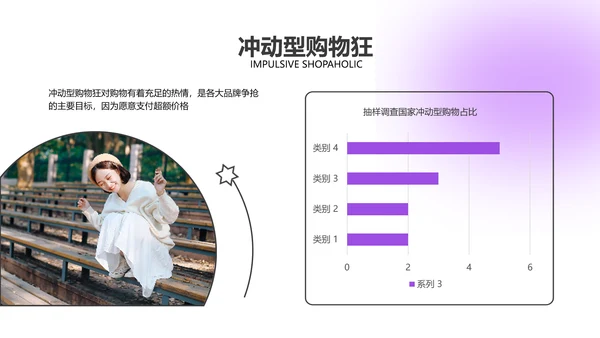 弥散酸性风紫色咨询报告