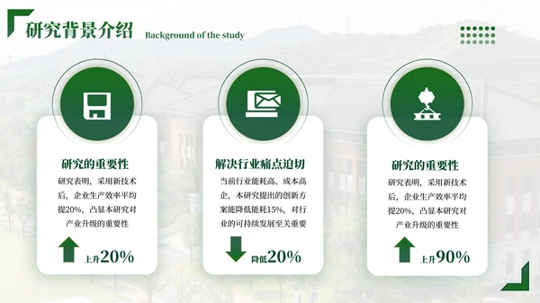 绿色学院风毕业答辩ppt模板