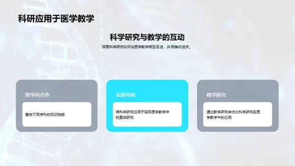 生物医学研究进展
