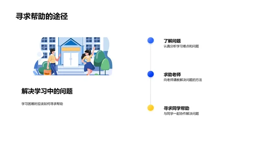 学期学习总结报告PPT模板