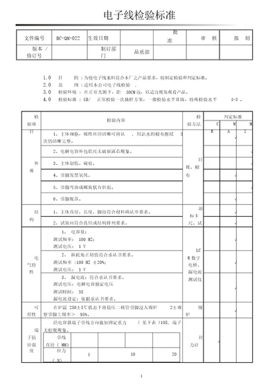 电子线检验标准