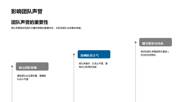 公平竞赛与规则