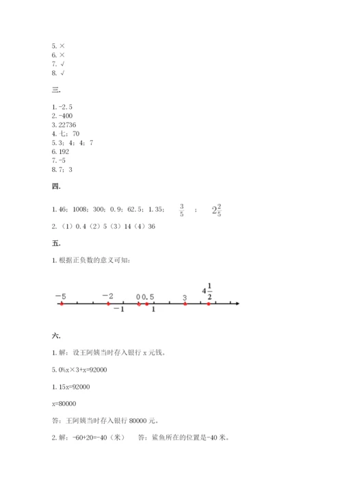 苏教版数学小升初模拟试卷附答案（综合题）.docx