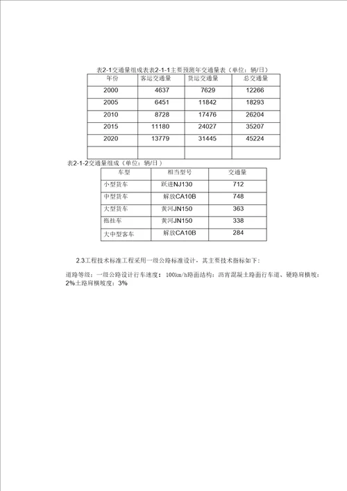 一级公路毕业设计计算书