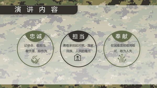 迷彩风部队军事训练汇报动态PPT模板