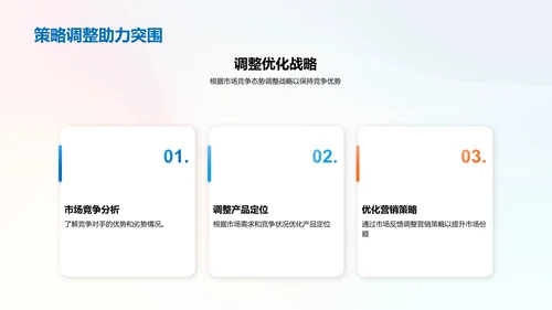 公司总结汇报