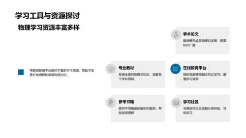 物理学习挑战与解决PPT模板