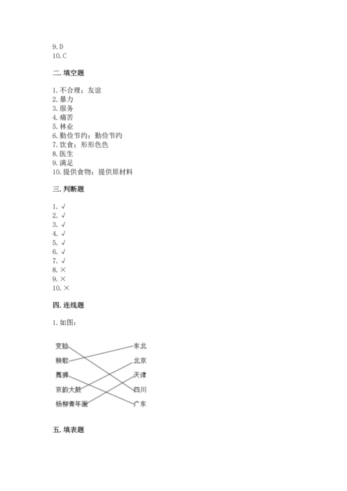 部编版四年级下册道德与法治《期末测试卷》附答案（培优b卷）.docx