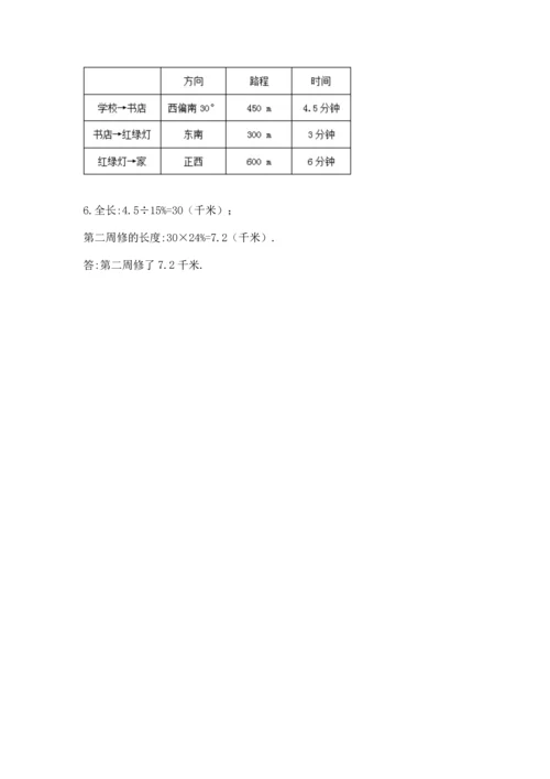 人教版六年级上册数学期末模拟卷精品（完整版）.docx