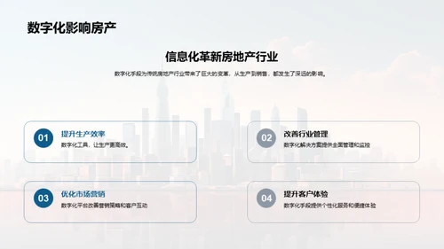 数字化重塑房产业