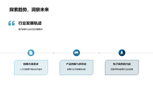 家居行业全景解析