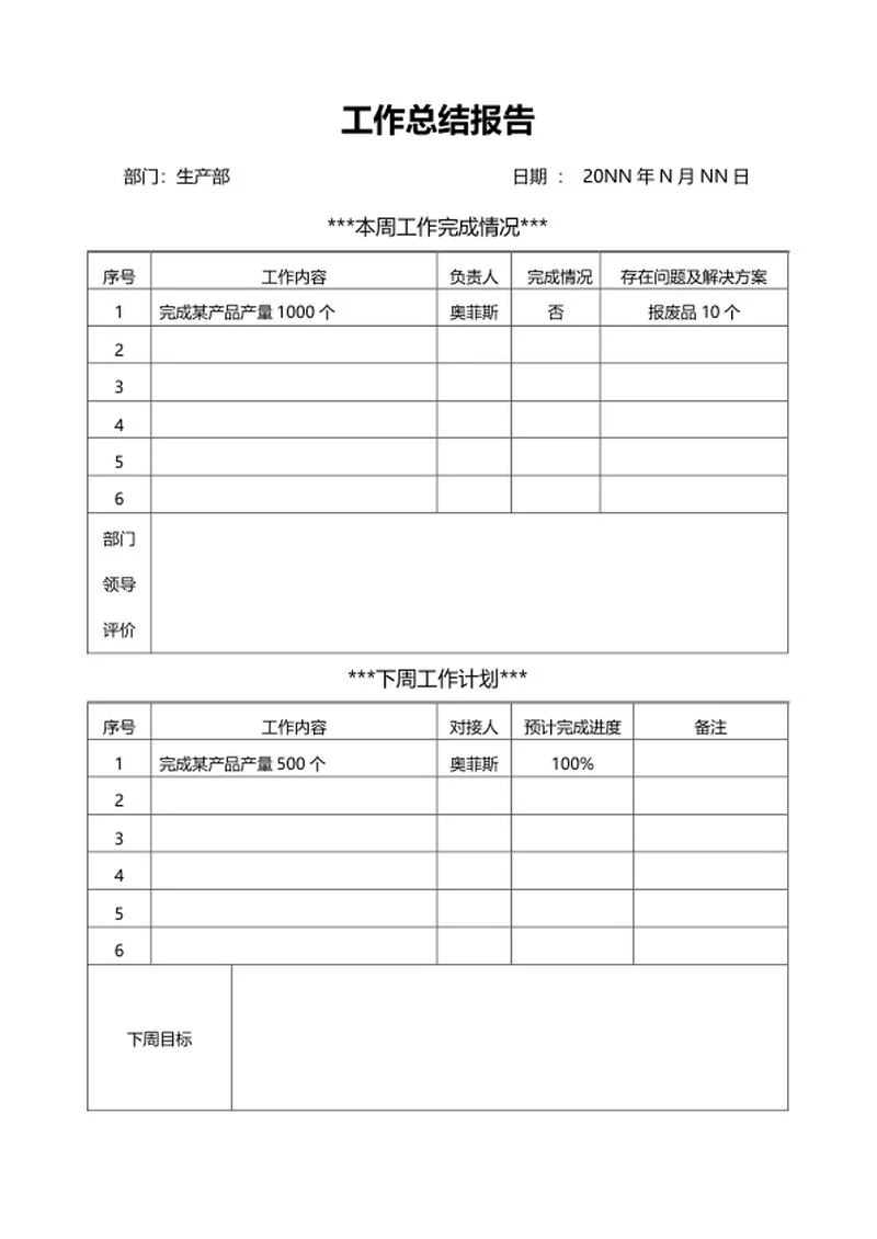 生产部工作总结报告word模板