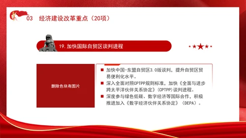 学习二十届三中全会50项改革具体建议ppt课件