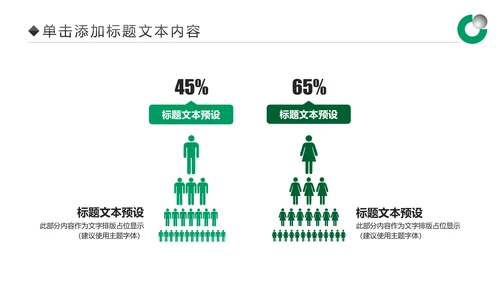 中国人寿工作报告PPT模板