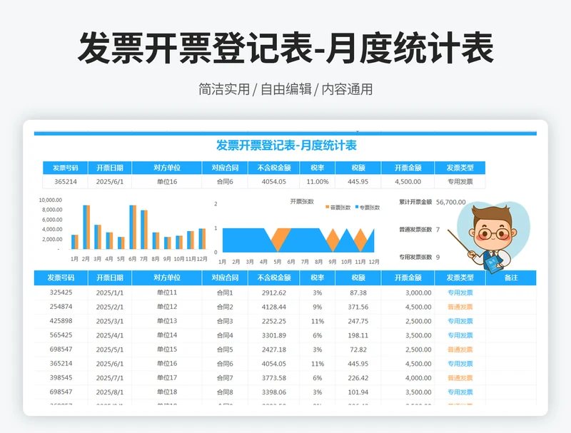 发票开票登记表-月度统计表
