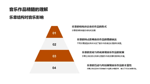 音乐魅力解析