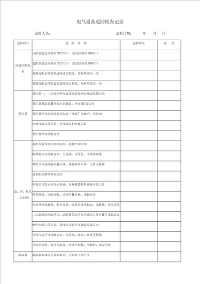 高低压配电室电气设备巡检表0