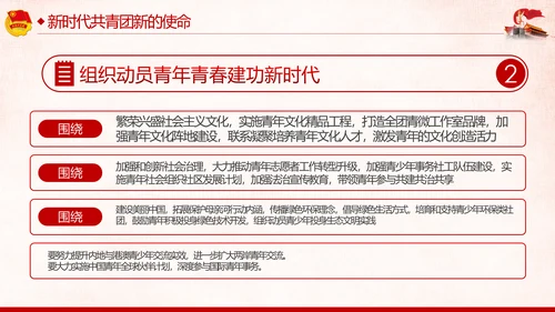 纪念五四运动101周年弘扬五四精神做合格团员PPT