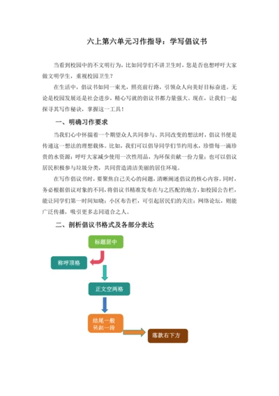 统编版语文六年级上册2024-2025学年第六单元习作学写倡议书-（讲义）