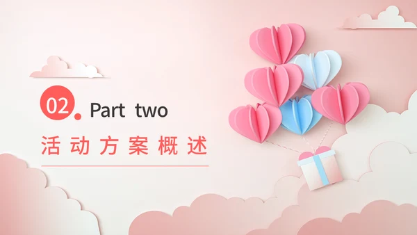 520门店营销活动通用PPT