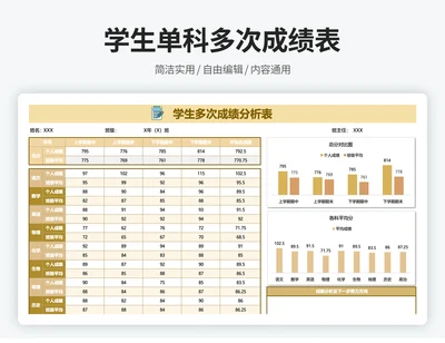 单科目多次考试成绩对比分析表