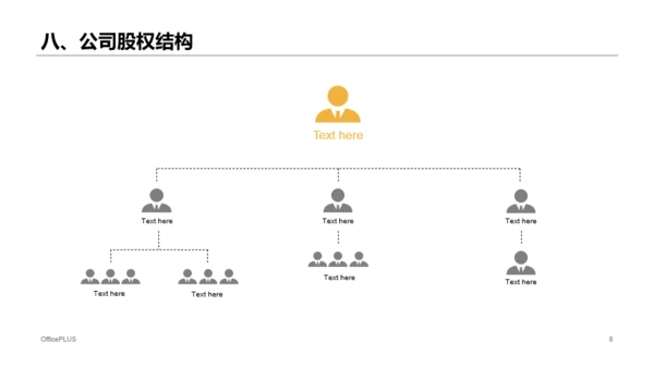 黑色商务商业创业项目计划书PPT模板