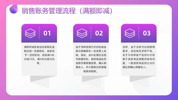紫色插画电商行业会计处理流程PPT模板宣传PPT动态PPT财务知识培训