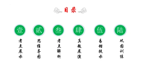 1.1 认识生物 2023-2024学年七年级生物上学期期末考点大串讲（人教版）(共19张PPT)