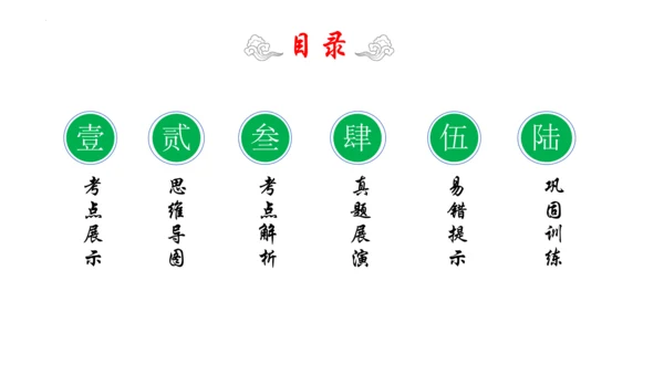 1.1 认识生物 2023-2024学年七年级生物上学期期末考点大串讲（人教版）(共19张PPT)