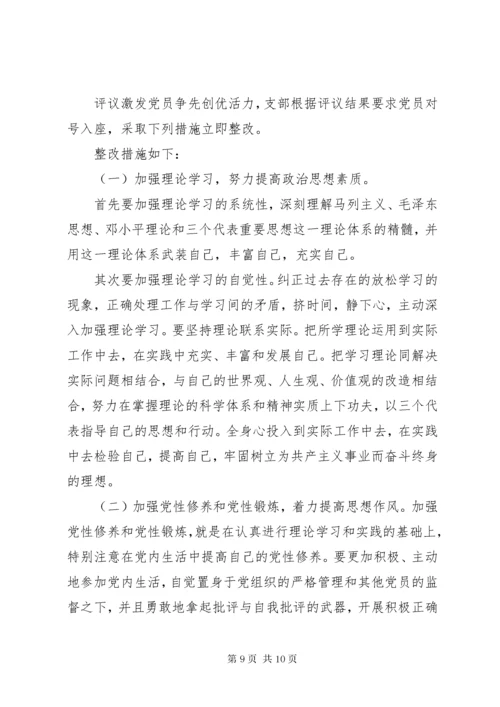 党员民主评议会议记录5篇.docx