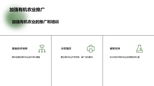 有机肥料解析