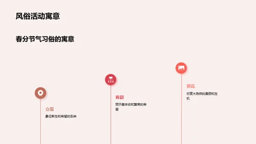 春分节气的文化探秘