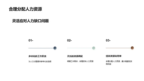 提升铁路维护效能