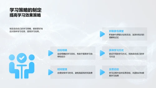 初一学习作业规划