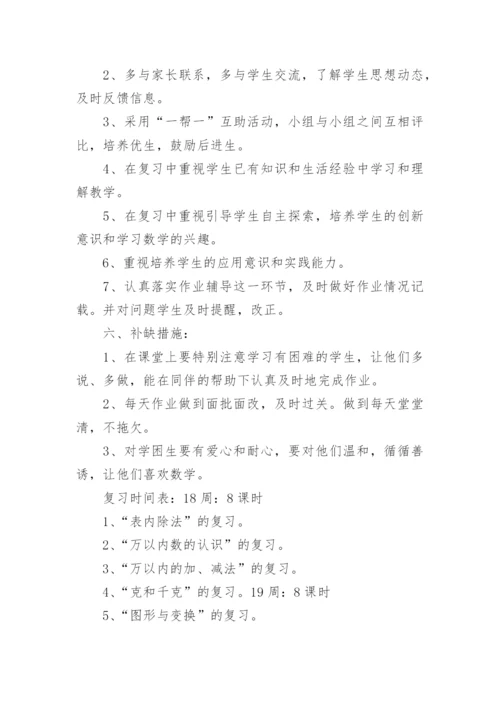 小学二年级数学下册期末复习计划.docx