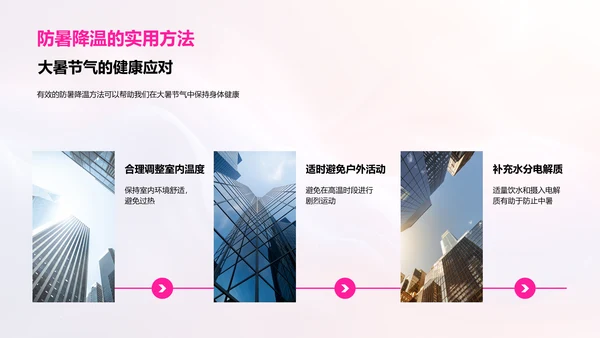大暑节气文化讲座PPT模板