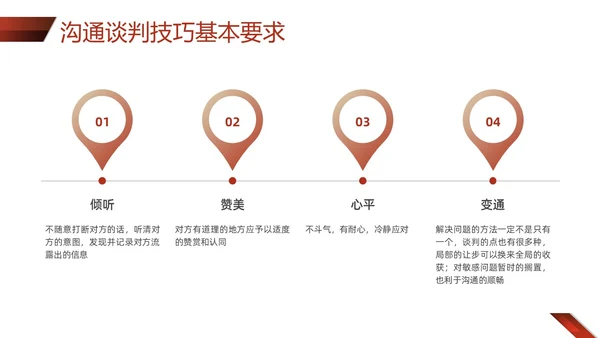 红色形状商务实拍采购技巧培训PPT课件